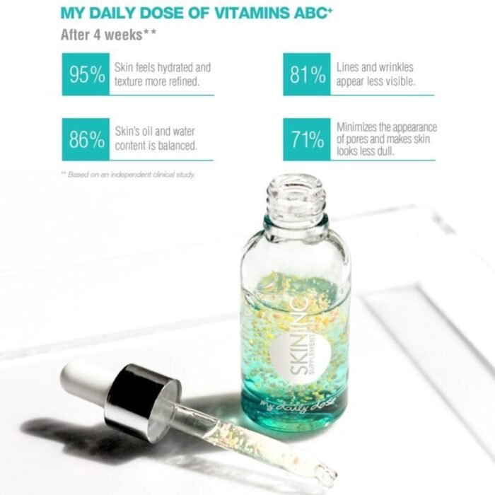 my daily dose of vitamins abc wonder serum 20ml 240918043841 1